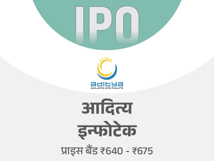 Upcoming IPOS 2025 details; Aditya Infotech | Lakshmi India IPO Price and Investment Detail | IPO of Laxmi India and Aditya Infotech Open from today: Retail investors can invest from Rs 14,850; Read full details related to IPO